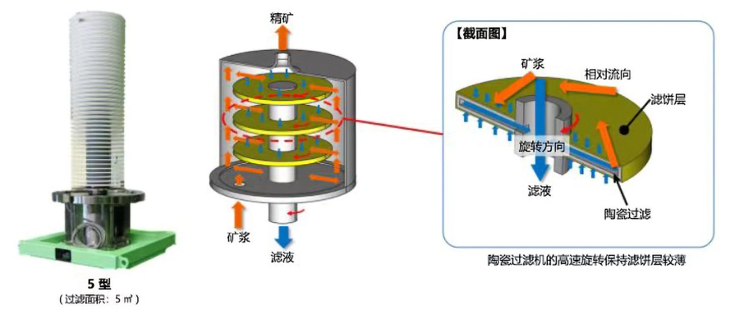图片 4 Picture 4