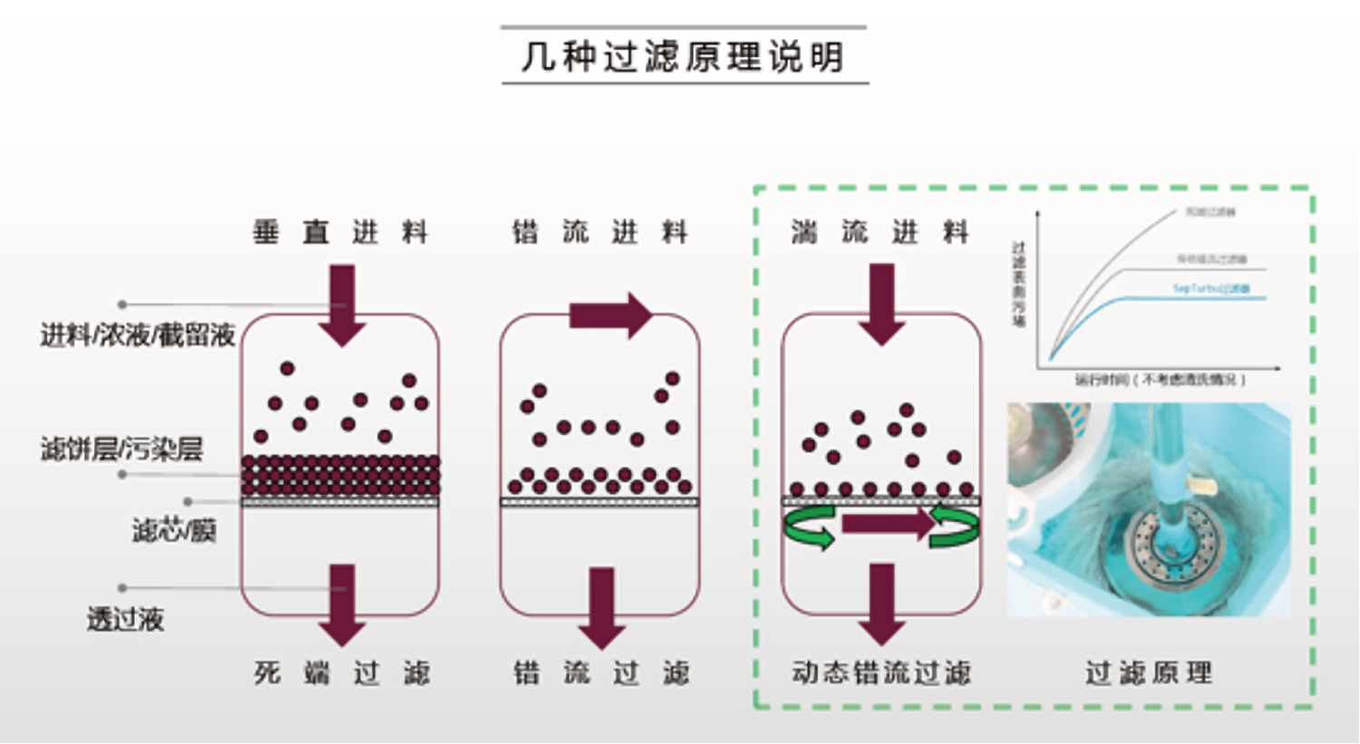 图片 2 Picture 2